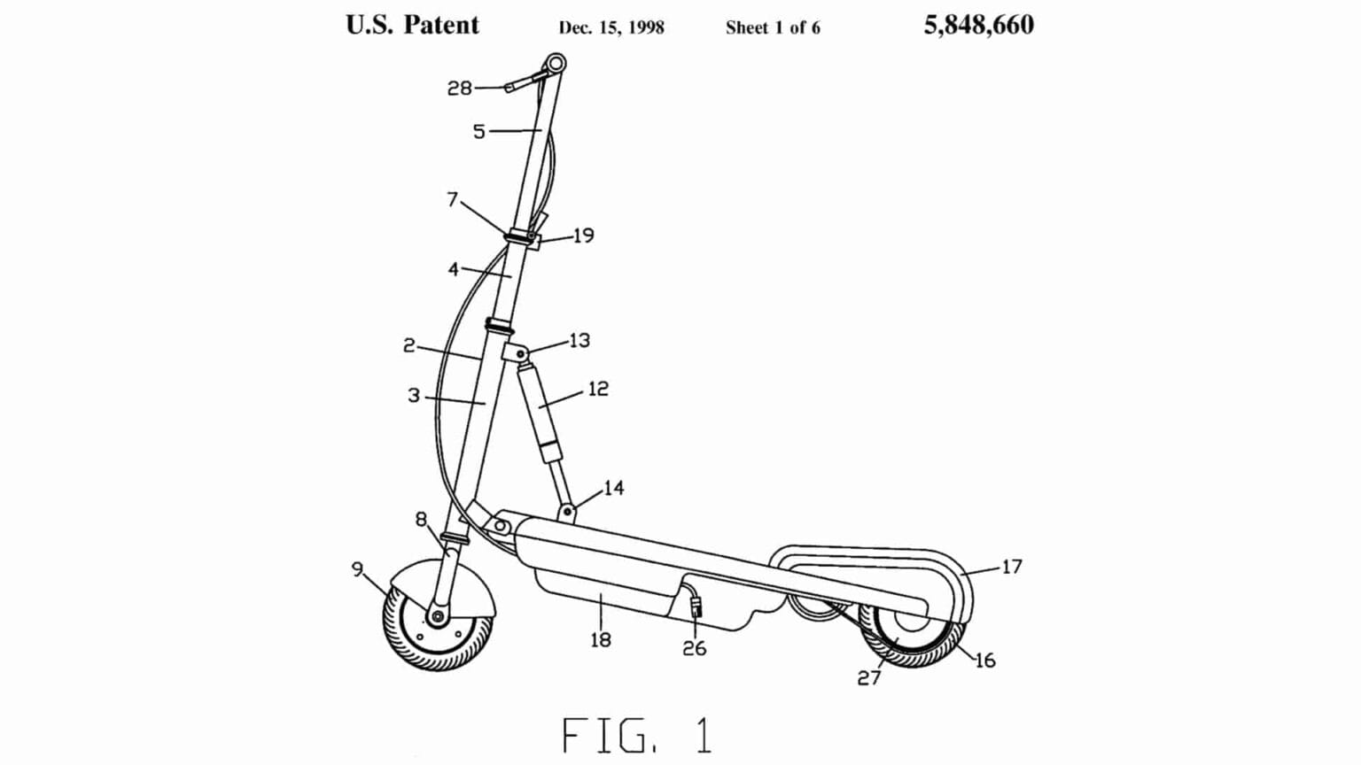 What Is An Electric Scooter? Electric.Guide