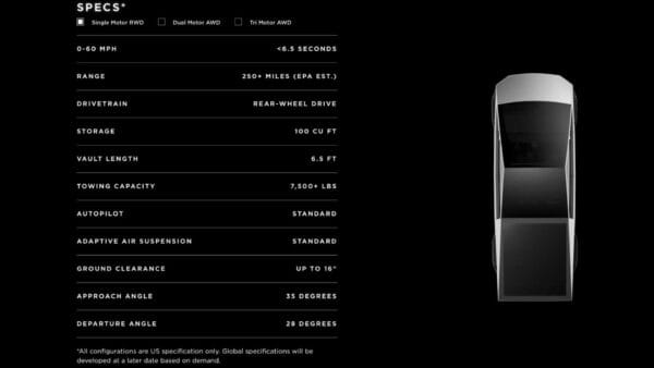 Tesla Cybertruck Specs