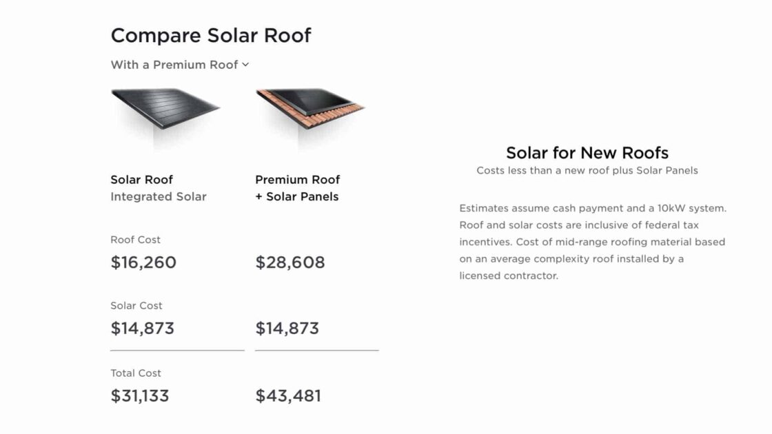 What Is A Tesla Solar Roof? Electric Guide