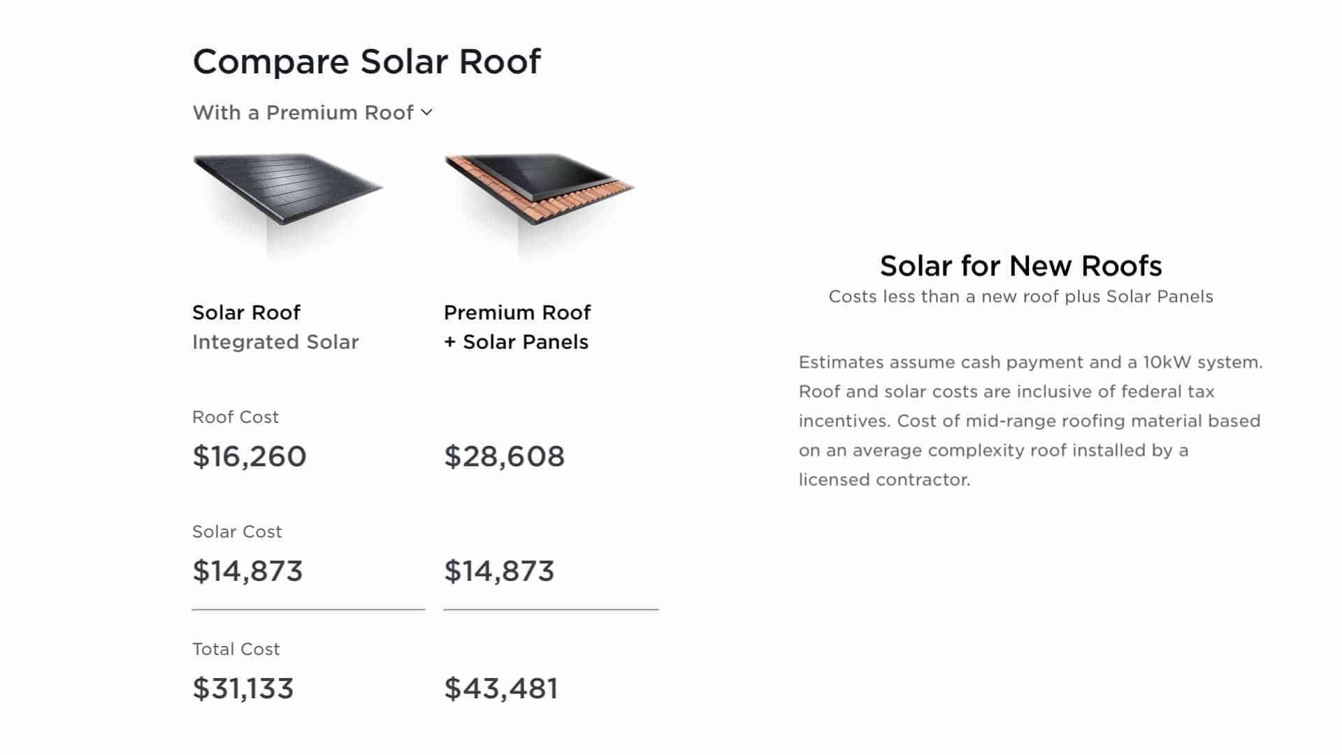 What Is A Tesla Solar Roof? - Electric.Guide