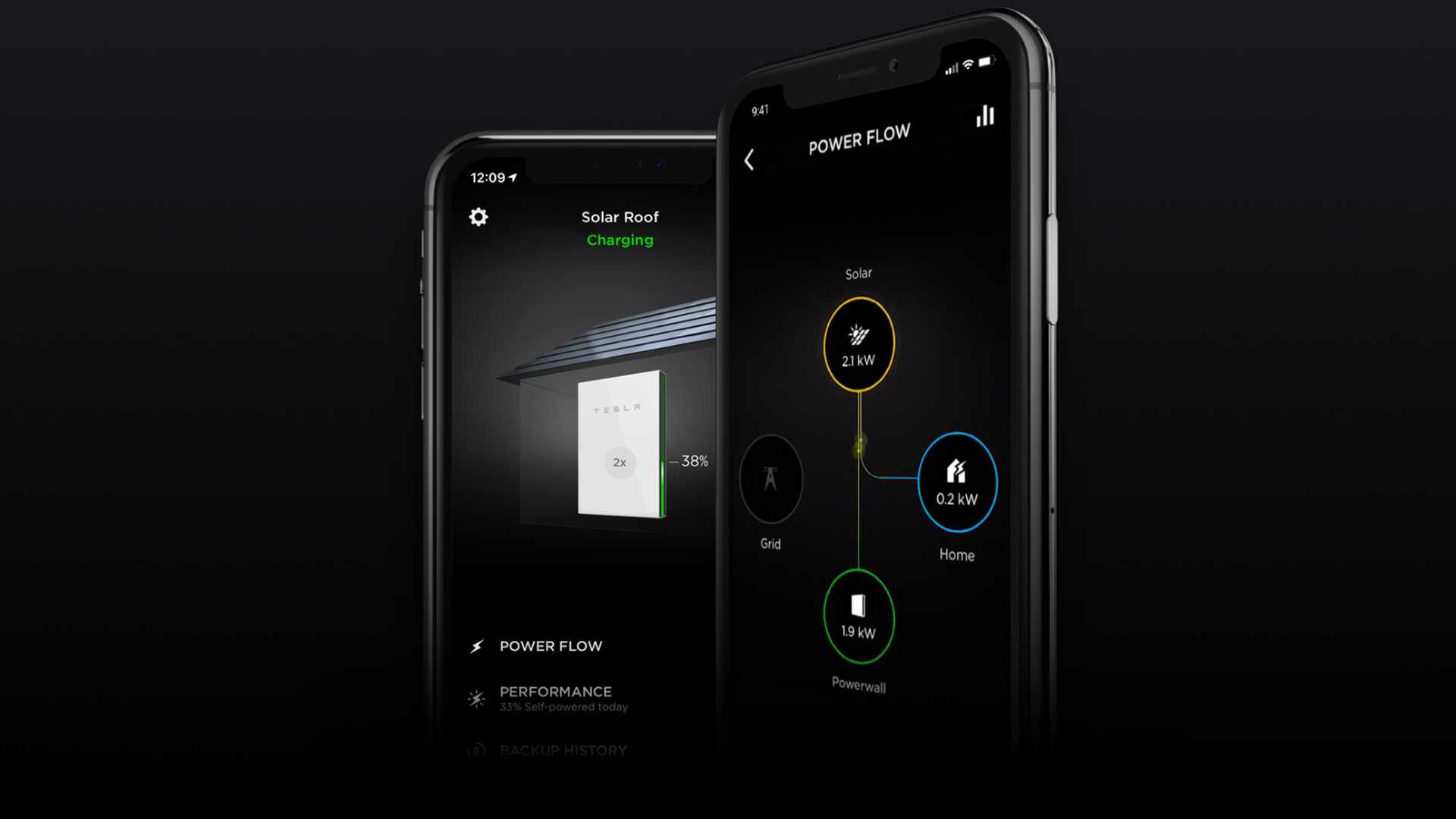 What Is A Tesla Solar Roof? 6 Tesla Solar Roof Monitoring App