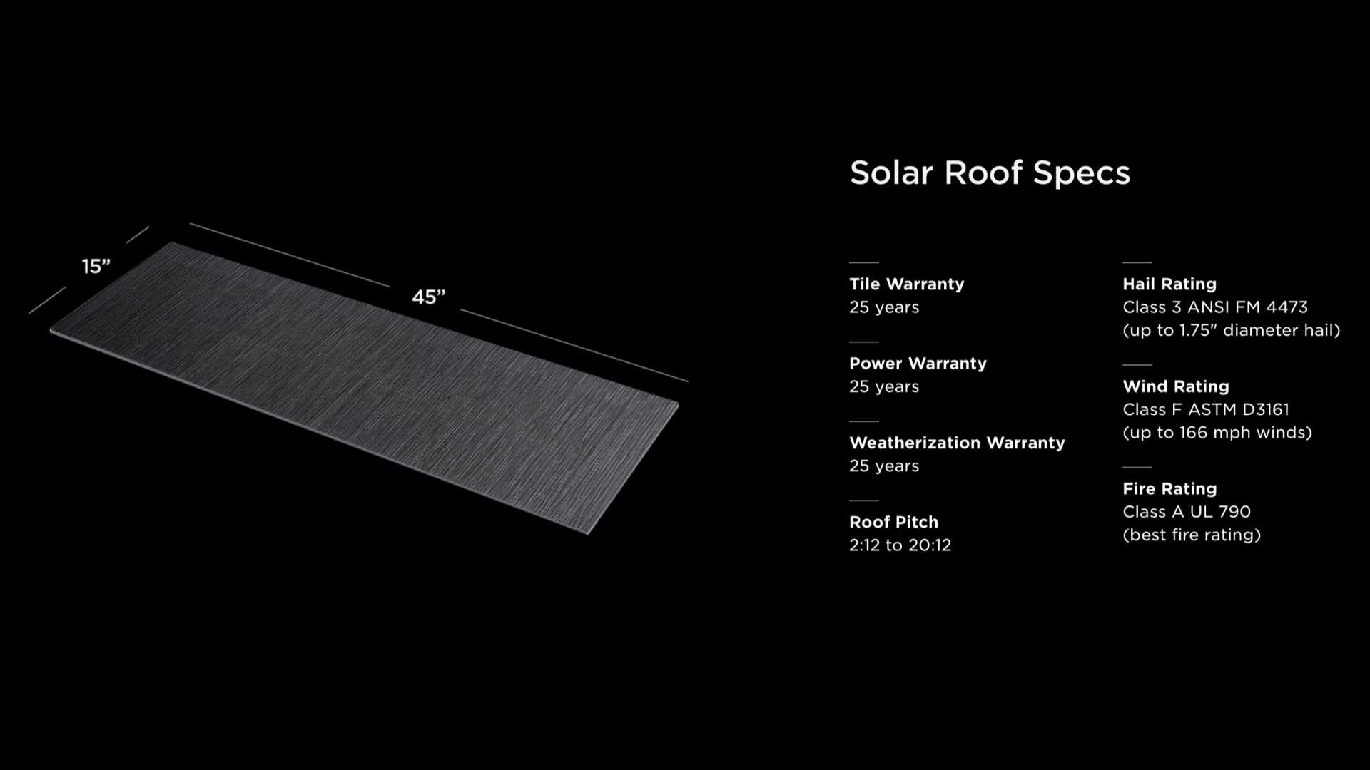 What Is A Tesla Solar Roof? 5 Tesla Solar Roof Warranty