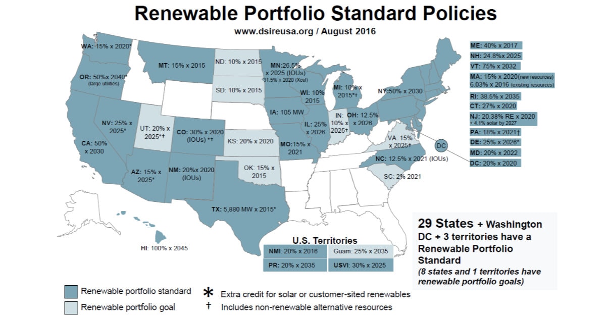Geothermal Power: A Beginner's Guide 10 Renewable Portfolio Standards