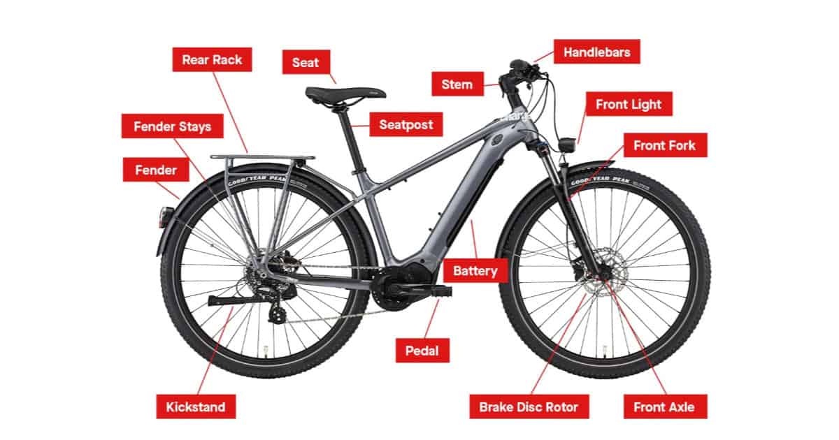 Electric 2025 bike components