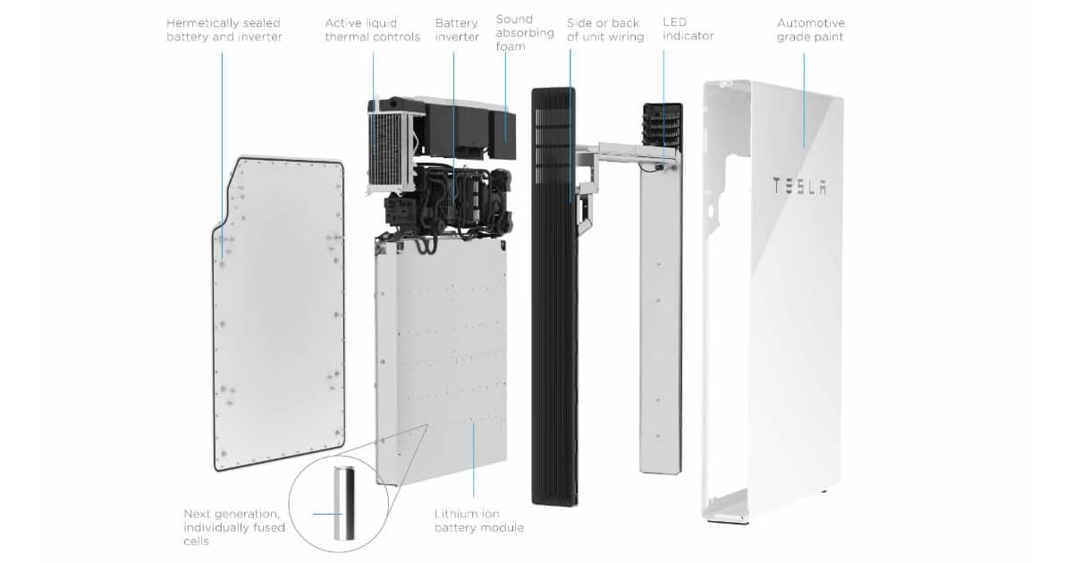 What Is A Tesla Powerwall? 4 Tesla Powerwall Exploded View