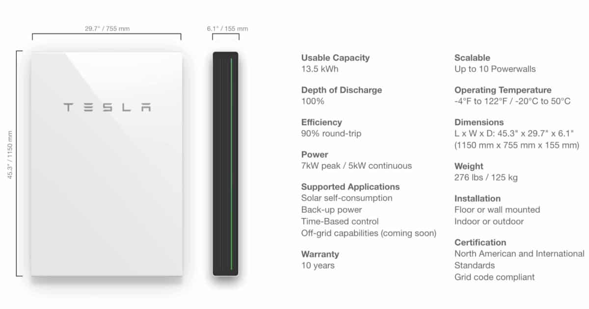What Is A Tesla Powerwall? 3 Tesla Powerwall v2 Specs