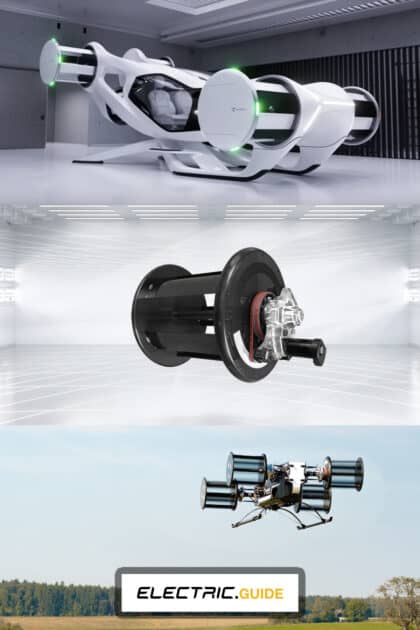 CycloTech BlackBird Flying Taxi Unveils CycloRotor Technology 6 CycloTech BlackBird Flying Electric Vehicle
